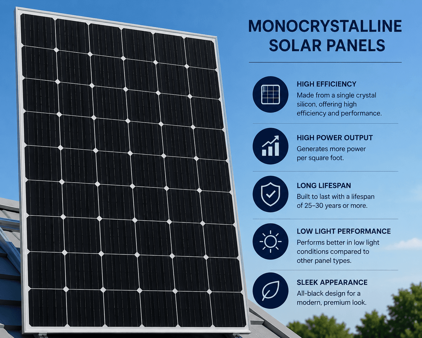 Solar Panels